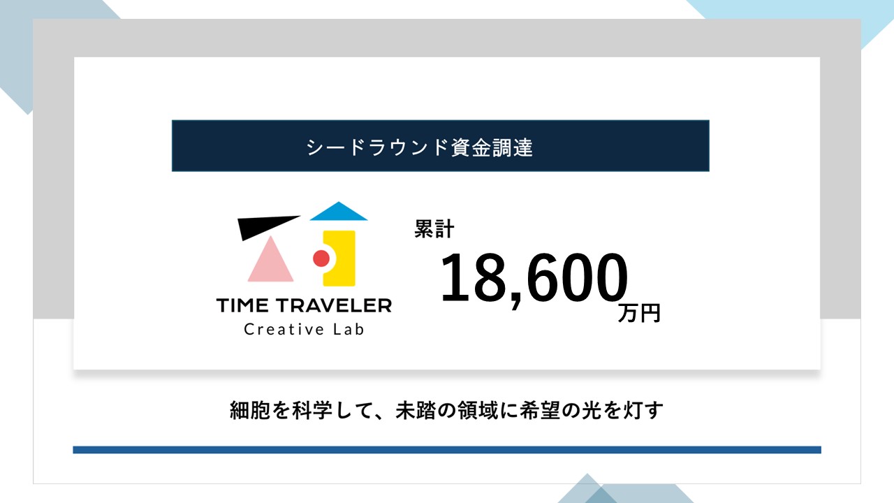 シードラウンド6,700万円の第三者割当増資を実施、併せてXPRIZE財団よりコンペティション賞金約3500万円を受領し累計調達額が1億8600万円になりました  | NEWS | TIME TRAVELER株式会社